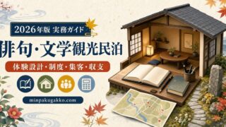 俳句・文学観光民泊を体験設計、制度、集客、収支の観点で表したアイキャッチ