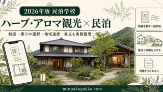 ハーブ・アロマ観光と民泊の制度、香りの選択、地域連携、収支を整理したアイキャッチ画像