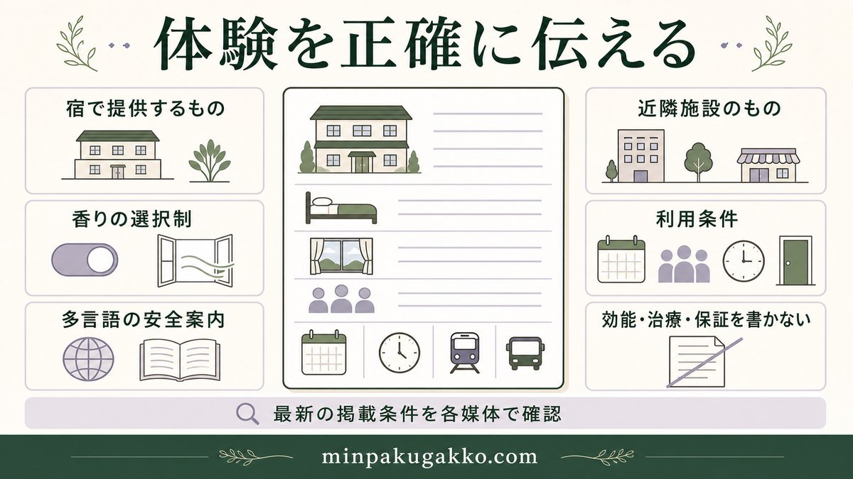 宿で提供する内容、香りの選択、多言語安全案内、近隣施設の利用条件を正確に掲載する図解