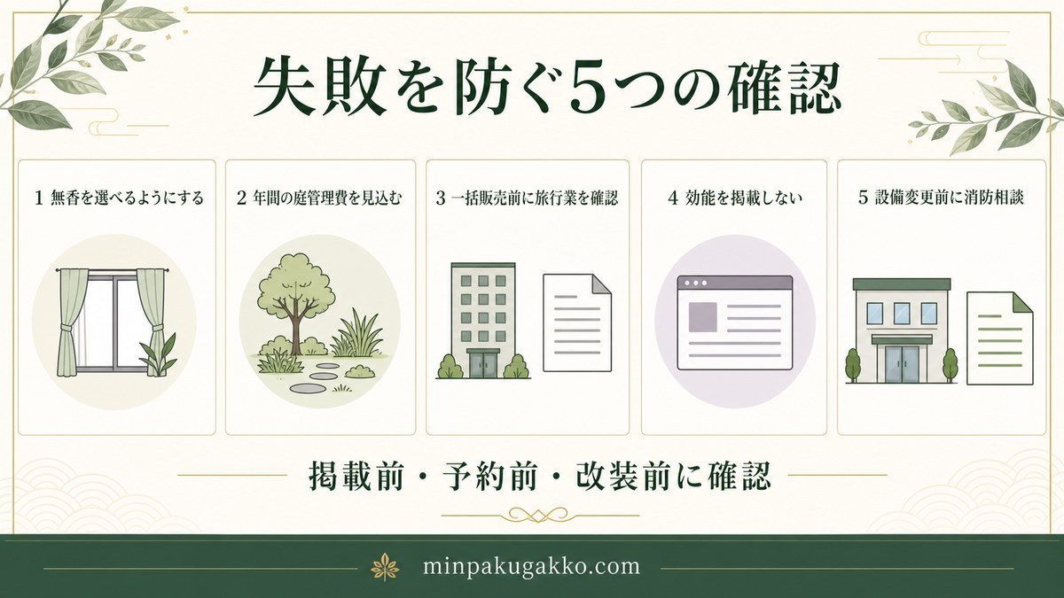 無香の選択、庭の管理責任、効能表現、掲載内容、設備責任を掲載前・予約前・改善前に確認する5項目の図解
