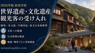 世界遺産・文化遺産観光客を受け入れる民泊について、制度、多言語、早朝対応、収支と文化への配慮を整理したアイキャッチ画像