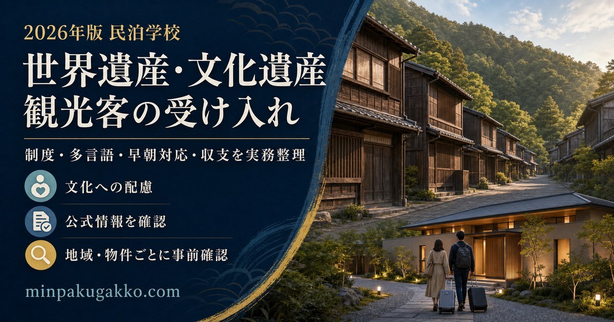 世界遺産・文化遺産観光客を受け入れる民泊について、制度、多言語、早朝対応、収支と文化への配慮を整理したアイキャッチ画像