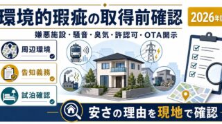 嫌悪施設や環境的瑕疵のある物件を取得前に確認するための図解