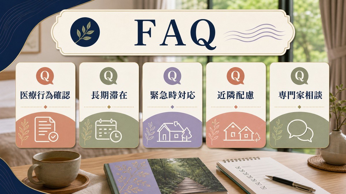 ウェルネス向け民泊のFAQとして医療行為確認、長期滞在、緊急時対応、近隣配慮、専門家相談を整理した図解