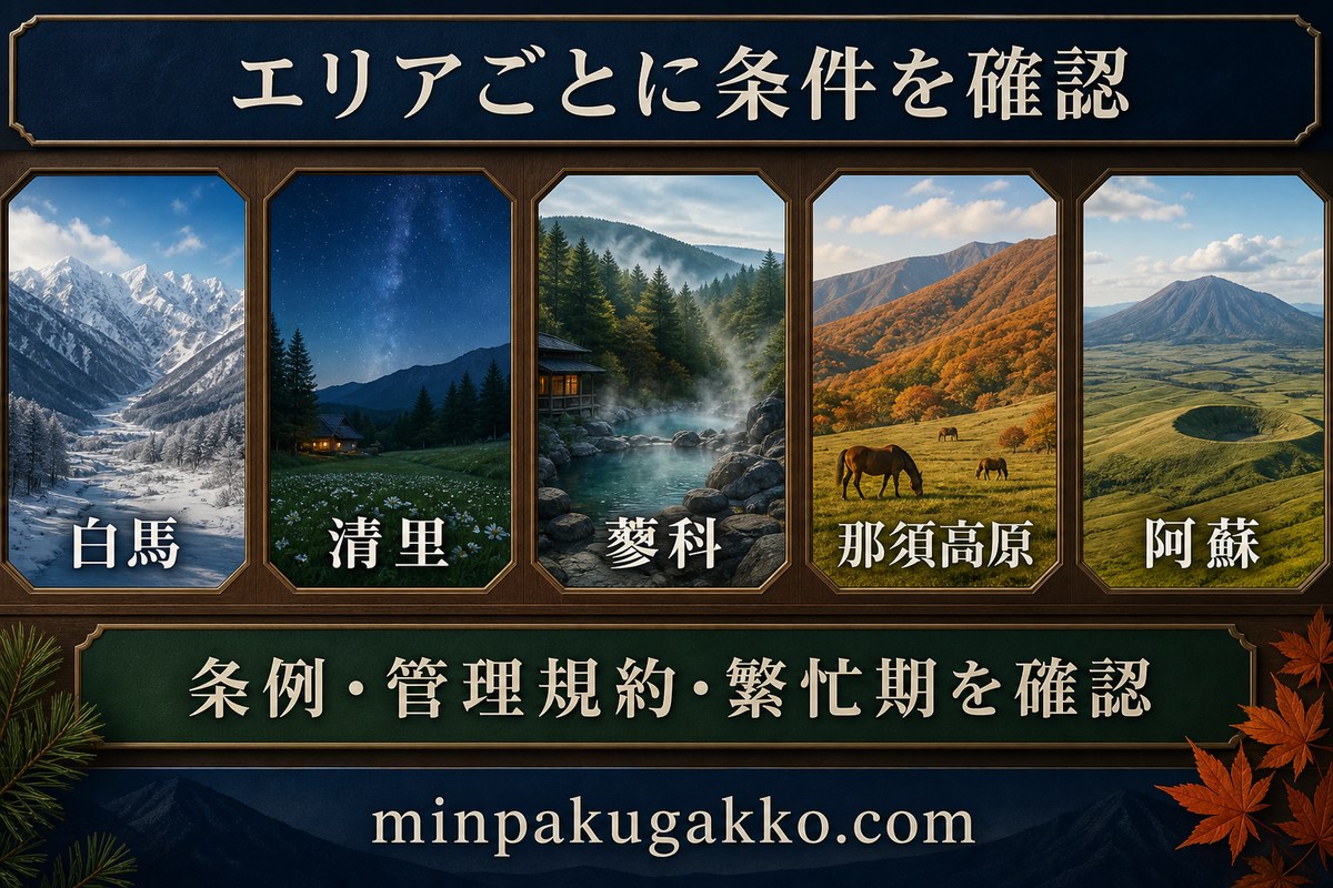 白馬、清里、蓼科、那須高原、阿蘇の条例、管理規約、繁忙期を確認する地域比較図