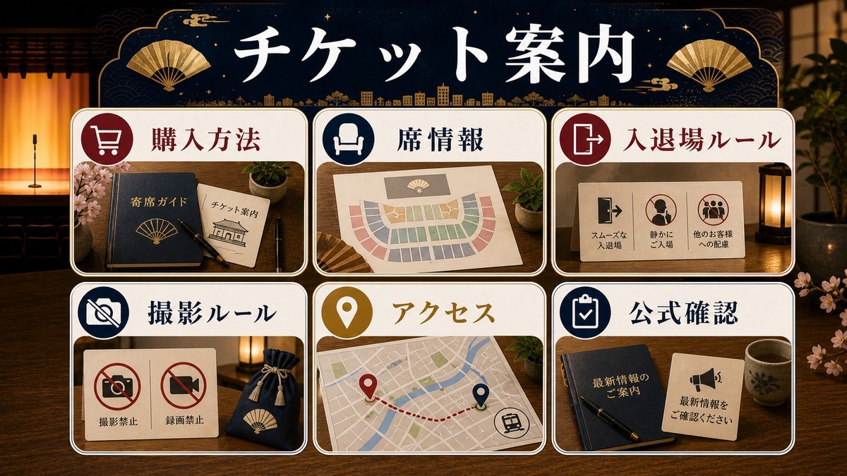 寄席チケット案内の購入方法、席情報、入退場ルール、撮影ルール、アクセス、公式確認を整理した図解