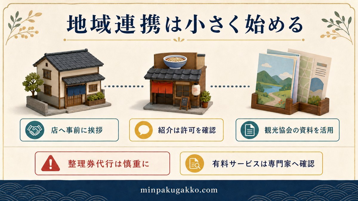 民泊・麺店・観光資料をつなぎ地域連携を小さく始める方法の図