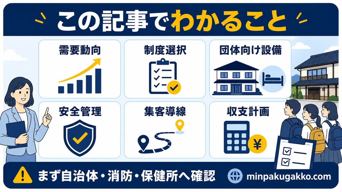 修学旅行・教育旅行の受け入れでわかる需要動向、制度選択、団体向け設備、安全管理、集客導線、収支計画の図解