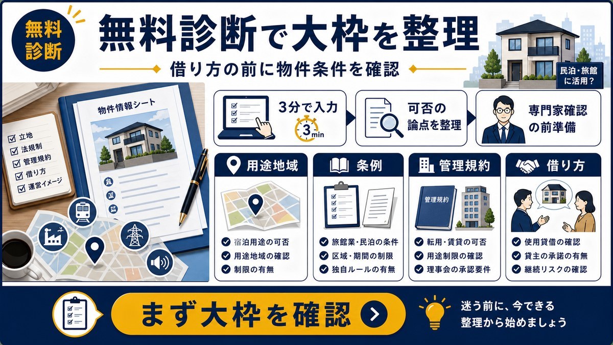 用途地域、条例、管理規約、借り方を無料診断で整理する図解