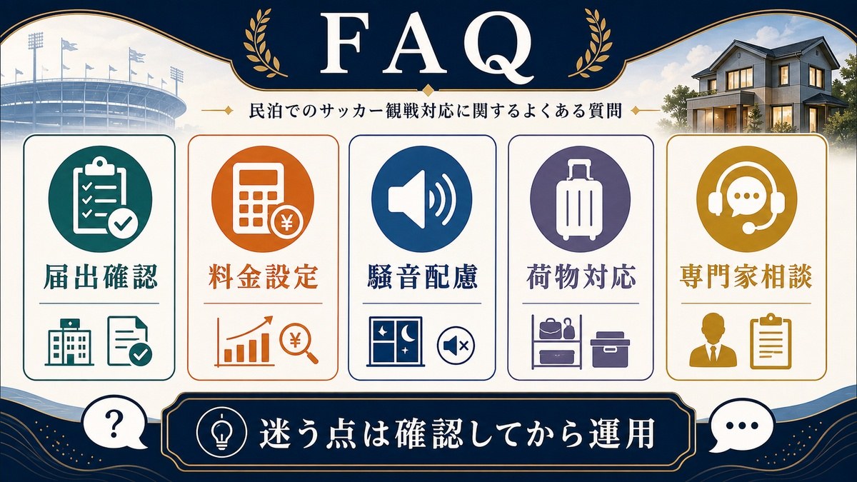 サッカー観戦民泊のFAQとして届出確認、料金設定、騒音配慮、荷物対応、専門家相談を整理した図解