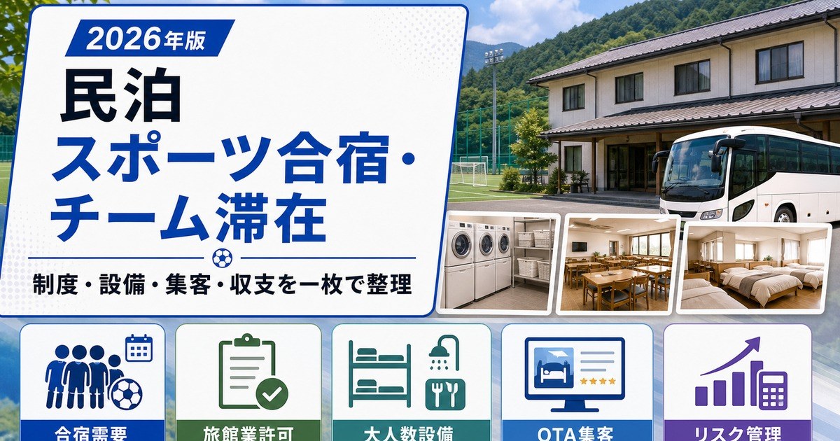 民泊のスポーツ合宿・チーム滞在需要について、合宿需要、旅館業許可、大人数設備、OTA集客、リスク管理を整理したアイキャッチ画像