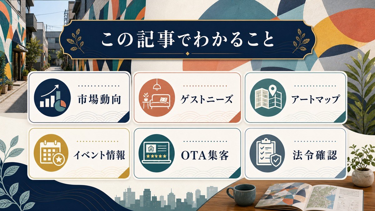 ストリートアート観光向け民泊で市場動向、ゲストニーズ、アートマップ、イベント情報、OTA集客、法令確認を整理した図解