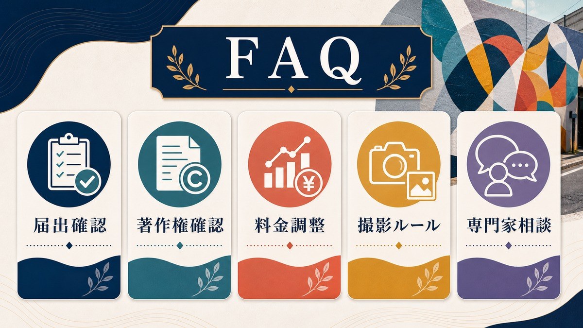 ストリートアート観光向け民泊のFAQとして届出確認、著作権確認、料金調整、撮影ルール、専門家相談を整理した図解