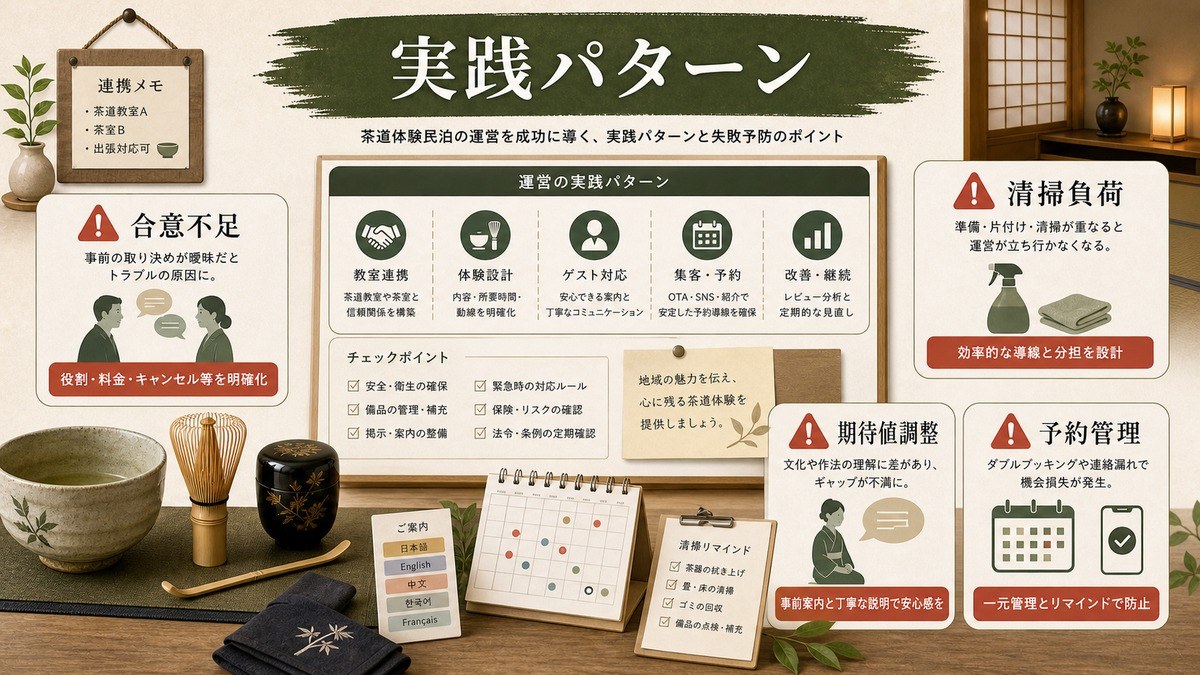 茶道体験型民泊の実践パターンと失敗防止ポイントを整理した図解