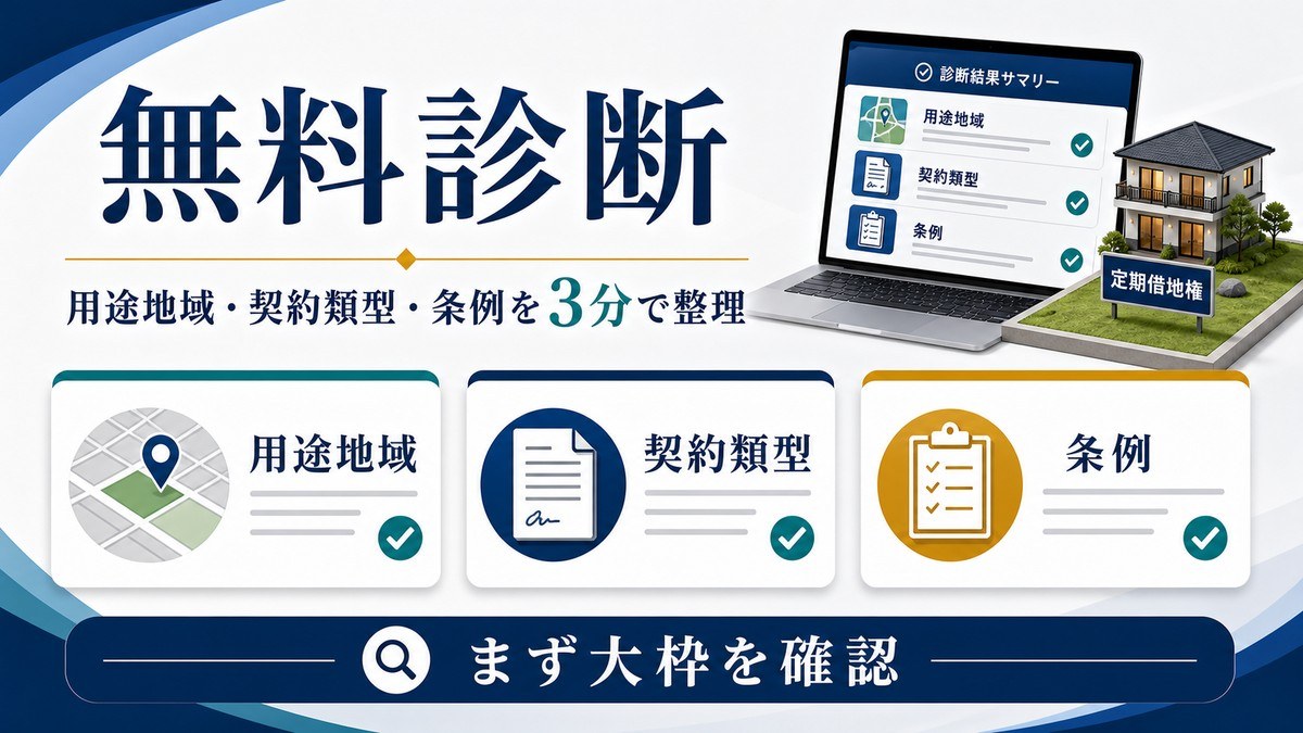 用途地域、契約類型、条例を3分で整理する無料診断の図解