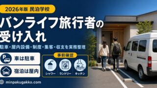 バンライフ旅行者を受け入れる民泊について、専用駐車、屋内宿泊設備、制度、集客、収支を整理したアイキャッチ画像