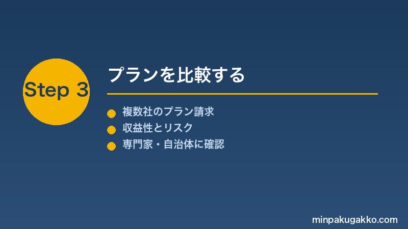 minpaku-yameta-tochi-katsuyou-2026 Step3 プランを比較する