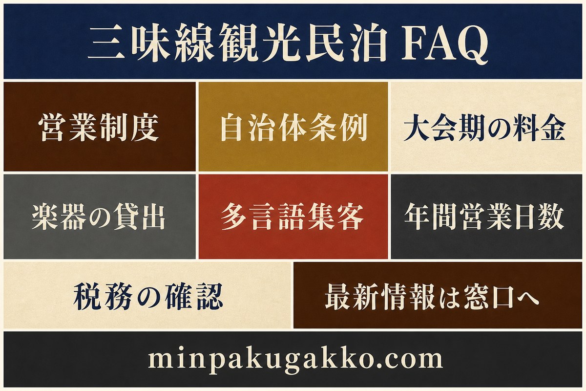 営業制度、自治体条例、大会期料金、楽器貸出、多言語集客、年間営業日数、税務を整理した三味線観光民泊FAQ図