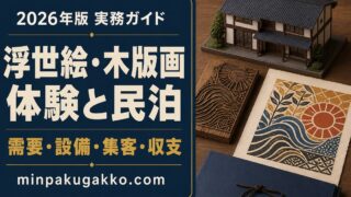 浮世絵・木版画体験の需要、設備、集客、収支を整理した民泊実務ガイドのアイキャッチ画像