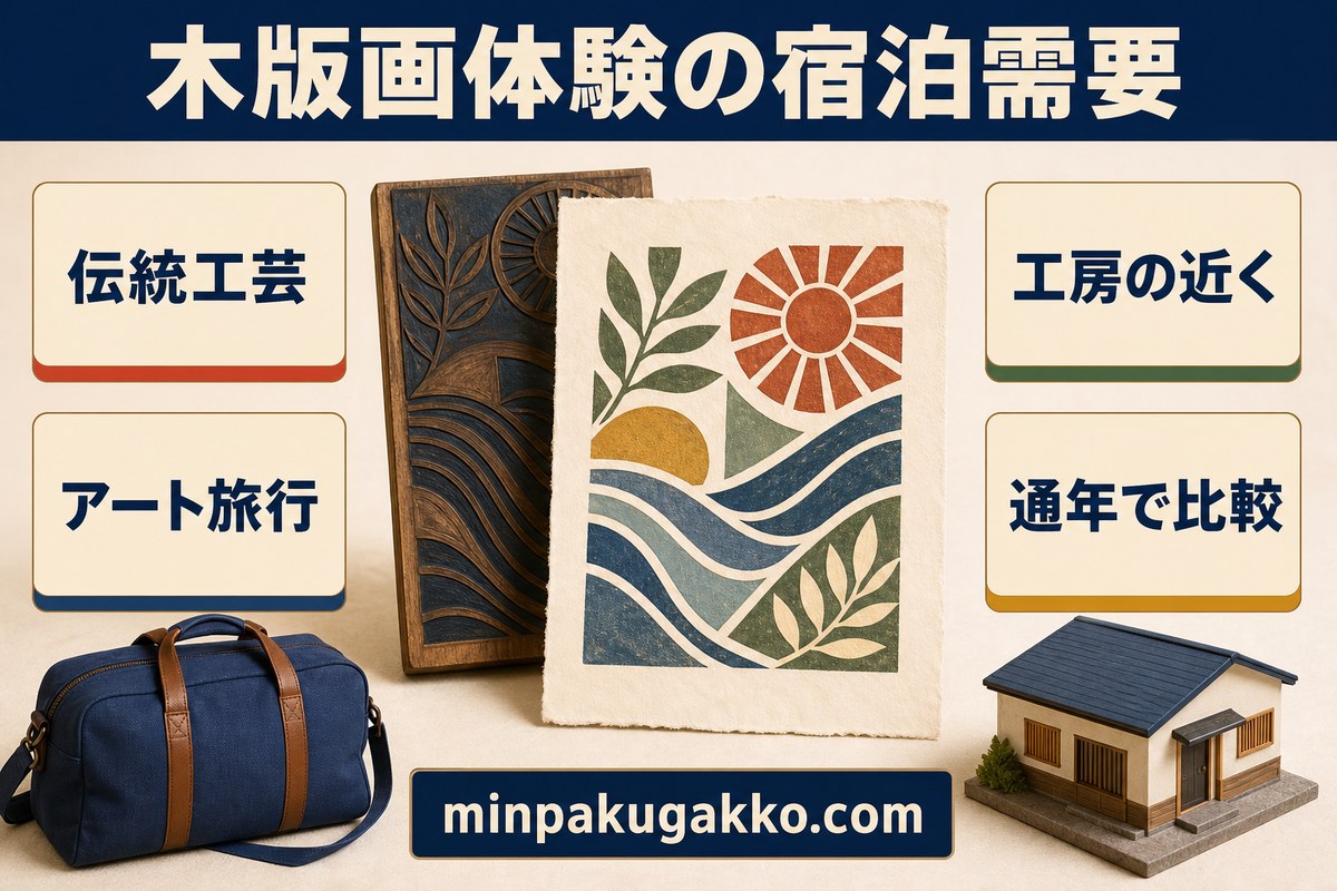 木版画体験の宿泊需要を伝統工芸、アート旅行、工房周辺、通年比較で整理した図解