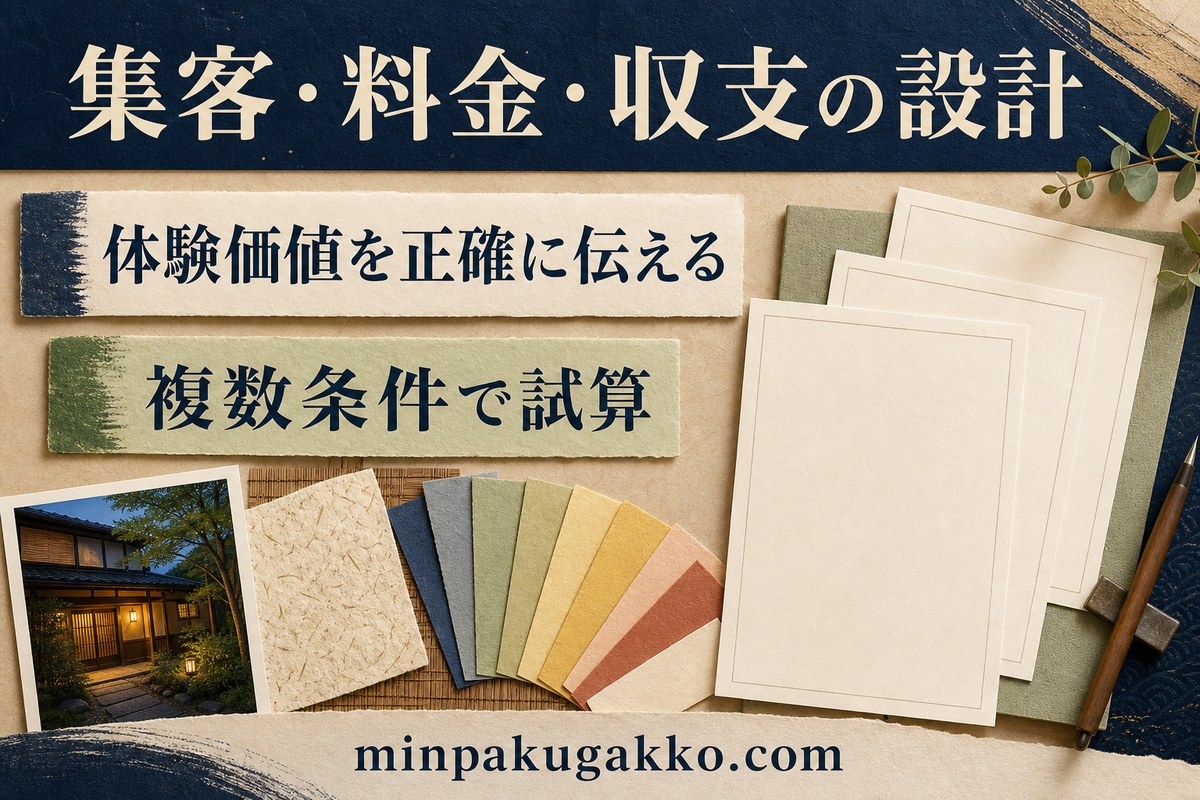 和紙体験民泊の集客、料金、収支を複数条件で整理した図解